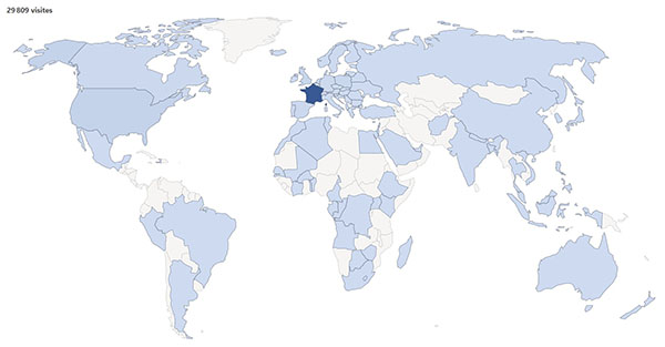 Number of visits and countries